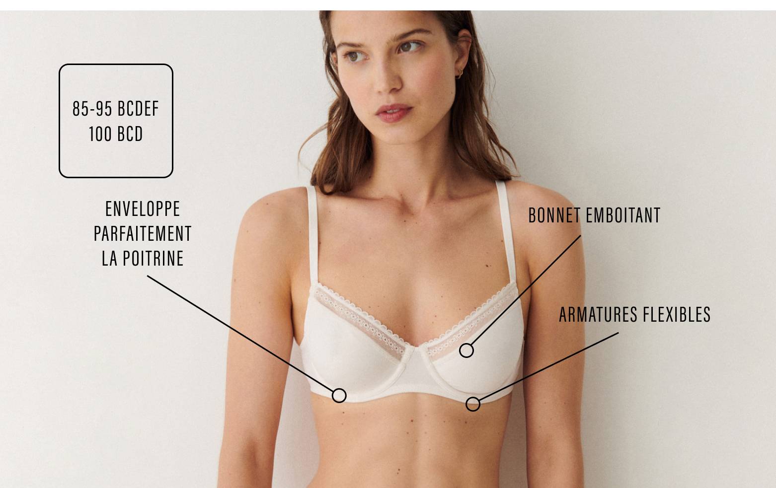 Le classic, le soutien gorge emboitant tout dentelle | Princesse tam tam